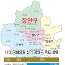 장안구,17대 총선 '판박이'될까 <박종희vs심재덕> 이미지