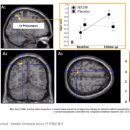 총명한의원 이미지