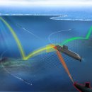 LIG넥스원, 독자기술로 잠수함 탐지능력 키웠다… '잠수함용 곡면배열소나' 성능시험 충족 이미지
