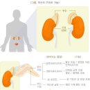 온기한의원 이미지