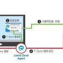 이노솔루션 이미지