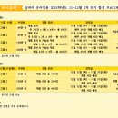 [하이클래스] 실비아 유아임용 2025학년도 2차 강의 안내 (11월 13일, 수요일 개강) 이미지