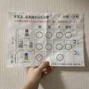 [한일부부] 일본인남편의 망막박리網膜剥離 수술과 입원, 퇴원, 간호 썰 풉니다...Part.3(feat. 일본...