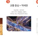 777플러스공인중개사사무소 이미지