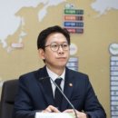 석화산업