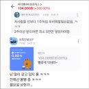 (주)엠시드 | 아이엠바이오로직스 공모주 따따블 후기, 줄 때 예쁘게 먹었다