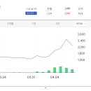 대영물산 이미지