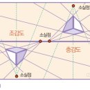 나영캘리공방 이미지