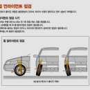 대교타이어