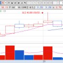 비에이치메디칼 이미지