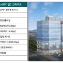 굿프라임2빌딩 이미지