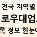 씨제이푸드빌㈜ 빕스 왕십리점 | 전국 경로우대지정업소 통계와 전체 목록 2025년 09월 18일 기준