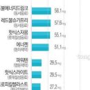 카페인 하루 권장량 커피 끊기 1년 후 달라진 점 이미지