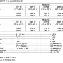H1611 이미지