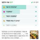솥밥식당 이미지