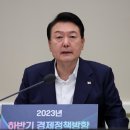 尹대통령, 민주노총 겨냥 &#34;정치파업·불법시위에 절대 굴복안해&#34; 이미지