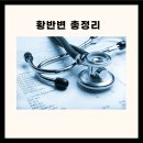 황반변성 황반변성 증상 황반변성 치료 황반변성 원인 이미지