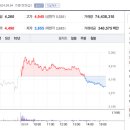아이비젼 이미지