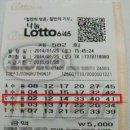 미래로또 이미지