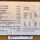 팽여사버섯오리명가