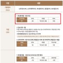 장미마을 이미지