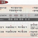 퍼펙트한의원 이미지