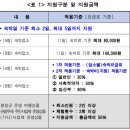 보광여관 이미지