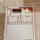 운명을 보는 별자리 점성학 | (종로 사주타로) 인도 명리학으로 본 내 인생의 흐름 / 동묘역 ‘동원당’ 사주 후기