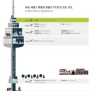 청운한식부페 이미지