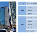 라현빌딩 이미지