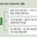 척추의 &#39;첫 번째 도미노&#39; 목, 삐끗하면 전신 무너진다 이미지