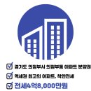 자이킹부동산공인중개사사무소 이미지