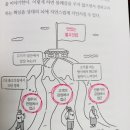 주식회사 버스데이 이미지