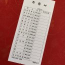 식신떡볶이 이미지