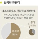 엠스크린 - 수성구 알파시티1로 192 | 엠스크린