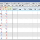 주식회사 엠케이개발