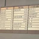 찰바당 이미지