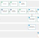 사이버리더 이미지