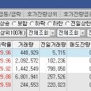 케이엘팜 이미지