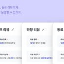 일 잘하는 사람의 업무 공식 이미지