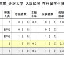 창성정보통신 이미지