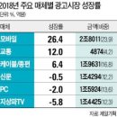 서울광고기획 이미지