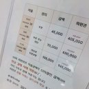 회복지압원 이미지
