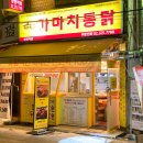 옛날 시골 통닭 스타일. 가마치 통닭