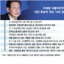 진짜로 코스피 5000 시대가 올까? 이재명의 공약과 수혜업종은? 이미지