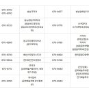 2026학년도 1학기 편입생 전적대학 학점인정 신청 안내 이미지