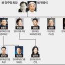 현대건재 이미지