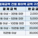 뉴월드프라자 이미지