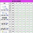 으뜸 플러스안경 상무점 이미지
