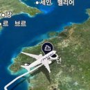 유니블 유럽프로젝트 7기 여행 후기!